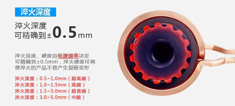 立式轴类高频麻豆精品国产传媒AV-高频久久AV色欲AV久久蜜桃麻豆淬火机床(图6)
