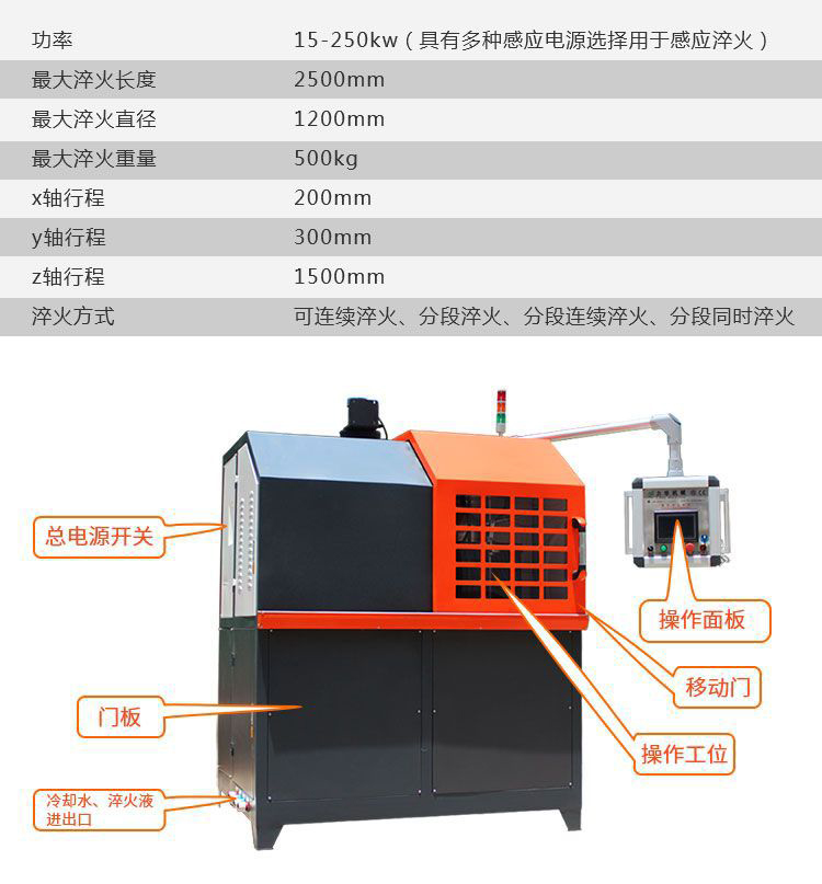 高频淬火机床-高频久久AV色欲AV久久蜜桃麻豆麻豆精品国产传媒AV(图7)