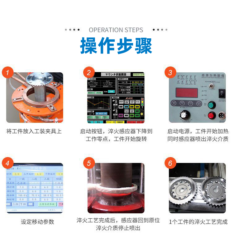 高频淬火机床-高频久久AV色欲AV久久蜜桃麻豆麻豆精品国产传媒AV(图10)