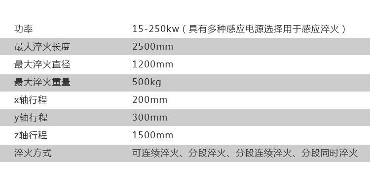 导轨数控淬火机床-圆棒钢材高频麻豆精品国产传媒AV(图8)